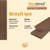 NeoWood Pro Deck Series - Gambar 6