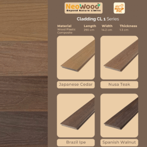 WPC Cladding CL1 Series
