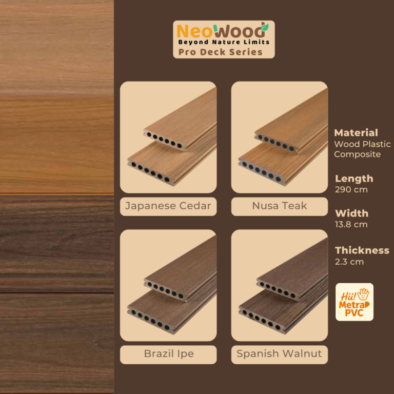 Prodeck series Decking MetraPVC